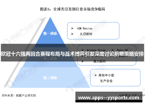欧冠十六强两回合赛程布局与战术博弈引发深度讨论前瞻策略安排