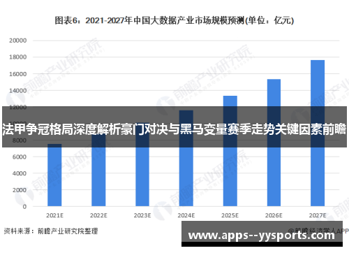 法甲争冠格局深度解析豪门对决与黑马变量赛季走势关键因素前瞻