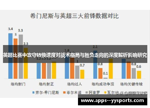 英超比赛中攻守转换速度对战术格局与胜负走向的深度解析影响研究