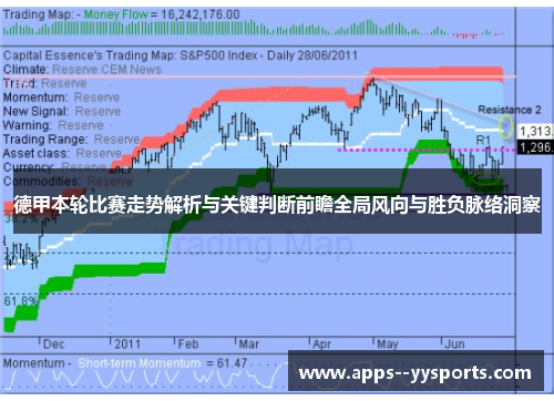 德甲本轮比赛走势解析与关键判断前瞻全局风向与胜负脉络洞察 德甲本轮比赛走势解析与关键判断前瞻全局风向与胜负脉络洞察