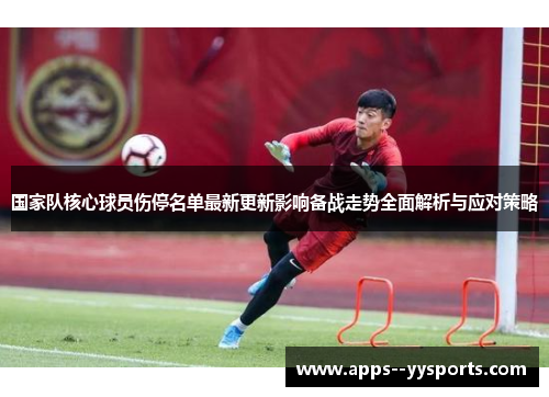 国家队核心球员伤停名单最新更新影响备战走势全面解析与应对策略 国家队核心球员伤停名单最新更新影响备战走势全面解析与应对策略
