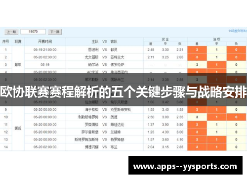 欧协联赛赛程解析的五个关键步骤与战略安排