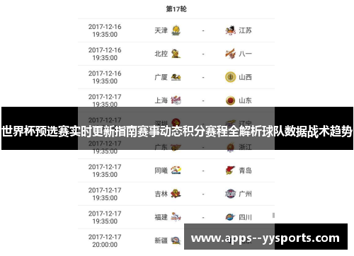 世界杯预选赛实时更新指南赛事动态积分赛程全解析球队数据战术趋势 世界杯预选赛实时更新指南赛事动态积分赛程全解析球队数据战术趋势