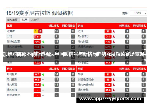 加维对阵那不勒斯透视法甲回暖信号与新格局趋势深度解读赛场表现 加维对阵那不勒斯透视法甲回暖信号与新格局趋势深度解读赛场表现
