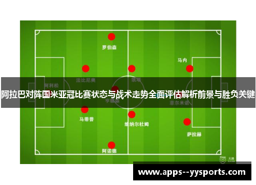 阿拉巴对阵国米亚冠比赛状态与战术走势全面评估解析前景与胜负关键 阿拉巴对阵国米亚冠比赛状态与战术走势全面评估解析前景与胜负关键